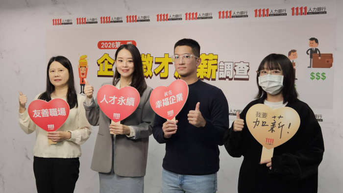 2026企業第1季徵才加薪調查：加薪4.1%！5大缺工產業揭曉