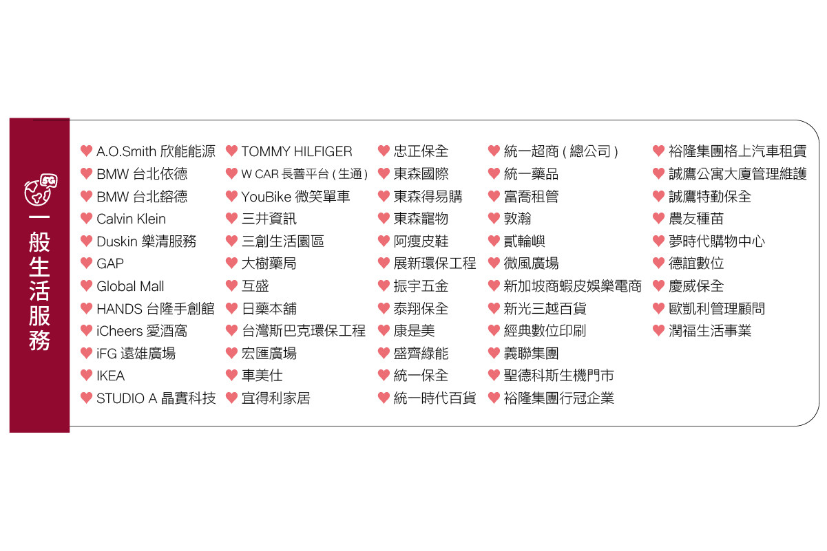 2025幸福企業風雲榜／一般生活服務類